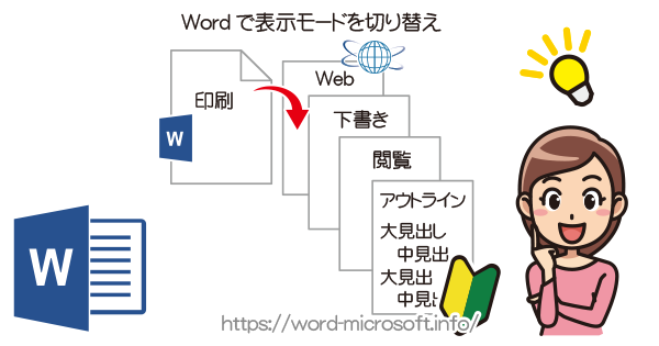 Wordの表示モードを切り替える